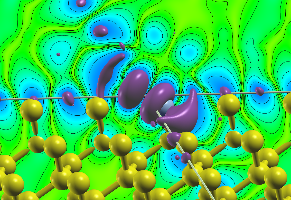 cap=Density due to defect states of an A-nitrogen center defect in diamond.,width=0.8\textwidth