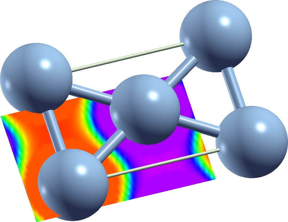 cap=Color-encoded visualization of the magnetization direction within the film plane for \alpha=120°.,width=0.8\textwidth