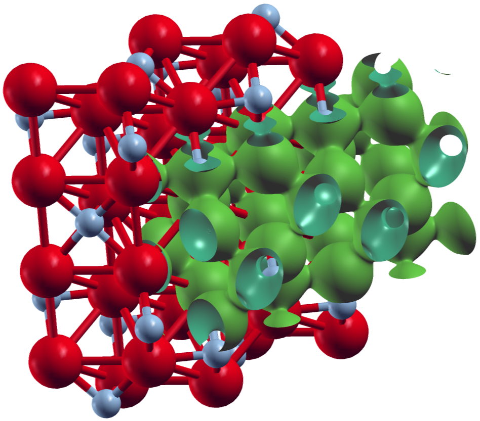 cap=XCrySDen plot of an isosurface for the total charge density for \text{Fe}_2 \text{N}.,width=0.8\textwidth