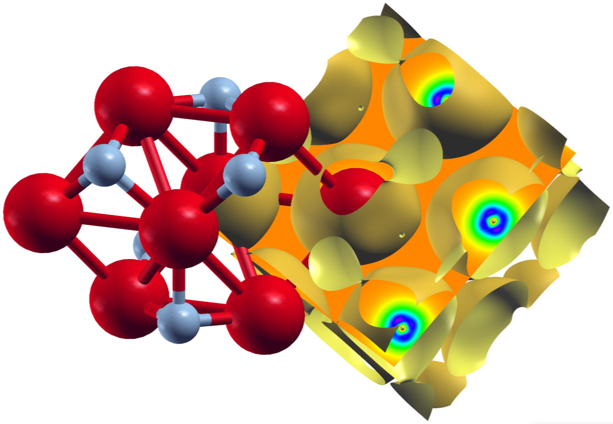 cap=XCrySDen plot of the magnetization density for collinear ferromagnetic \text{Fe}_2 \text{N}.,width=0.8\textwidth